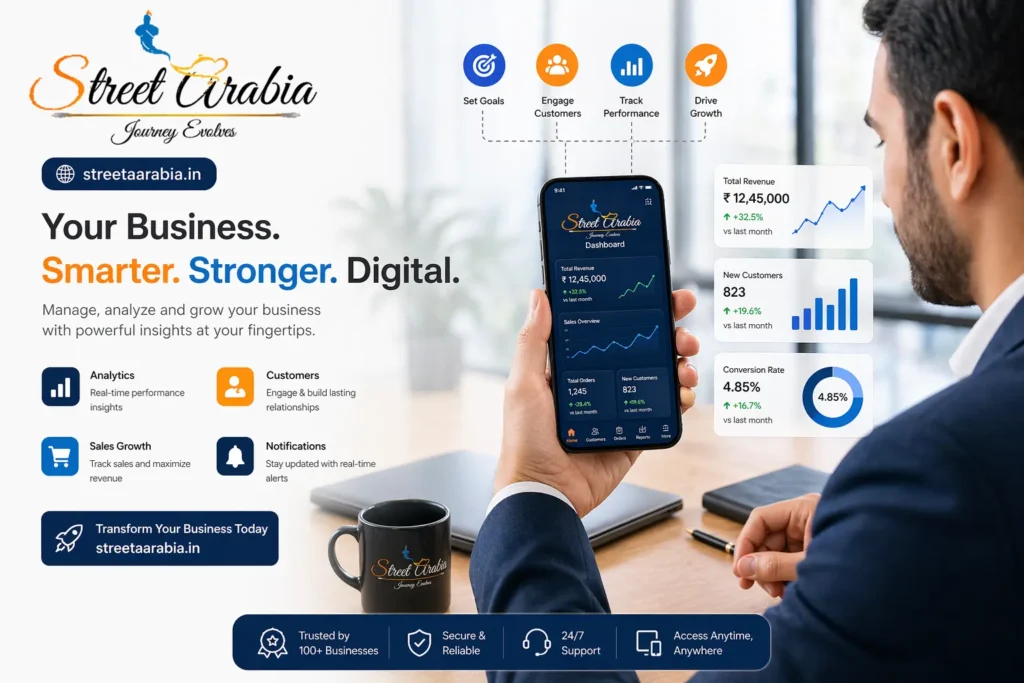 Business growth using mobile apps in Coimbatore