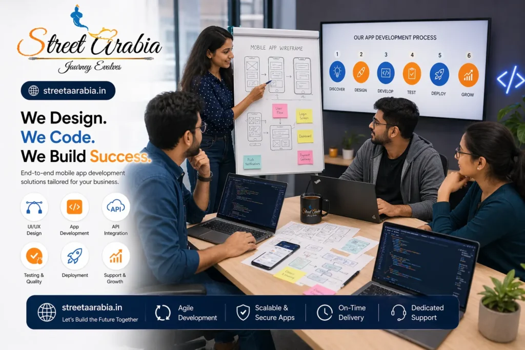 Mobile app development services process UI UX and coding
