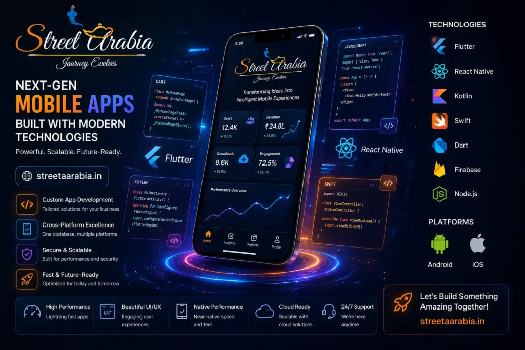Mobile app development technologies Flutter React Native Android iOS
